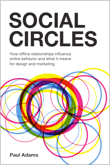 Paul Adams, circles social